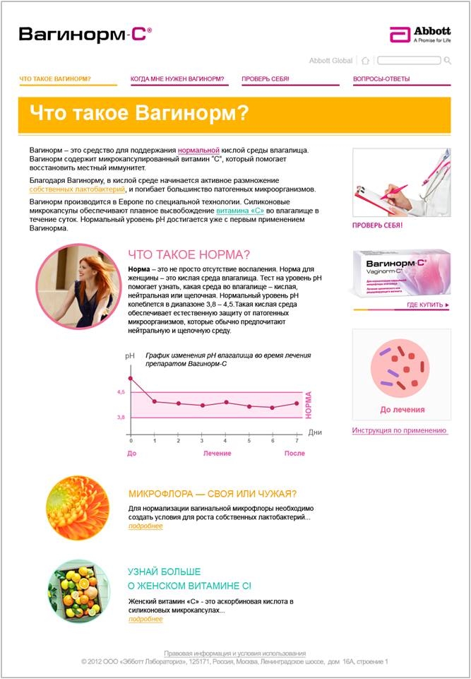 Сайт препарата "Вагинорм С"
